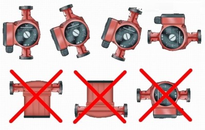 Варианты расположения циркуляционного насоса 