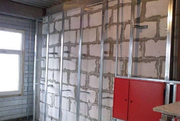 Метод выравнивания с применением гипсокартона