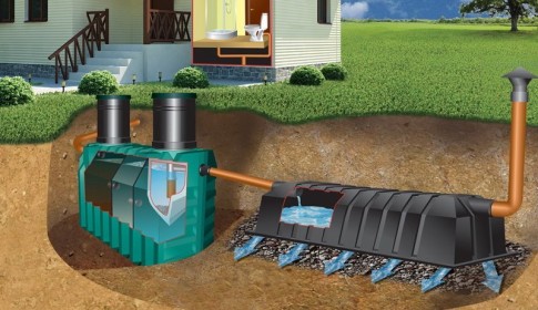 Какой автономный необслуживаемый септик лучше?