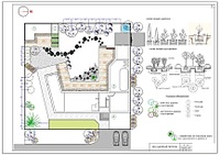Вертикальная планировка – этап ландшафтного проектирования
