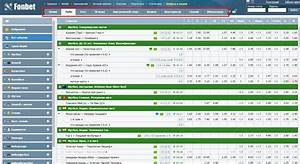 Особенности зеркало Фонбет –официальный сайт